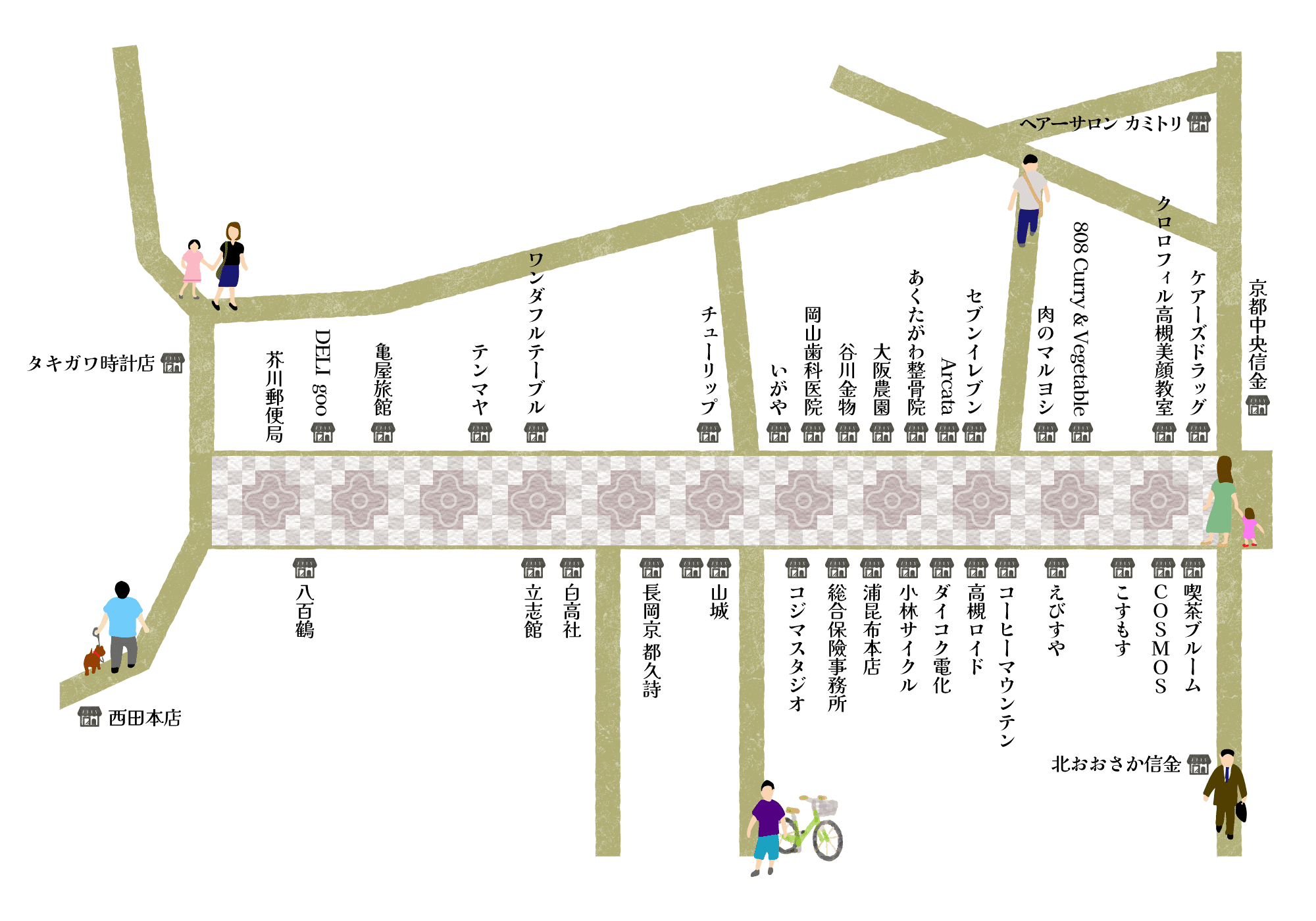 芥川商店街内の地図